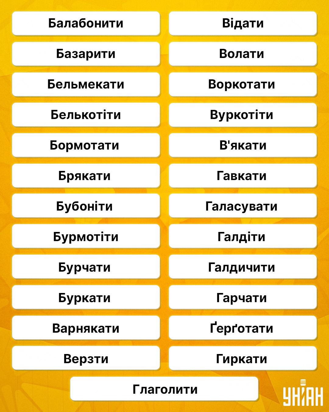 синонім слова говорити синонім слова говорити