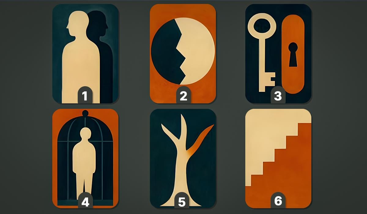 тривожність тест