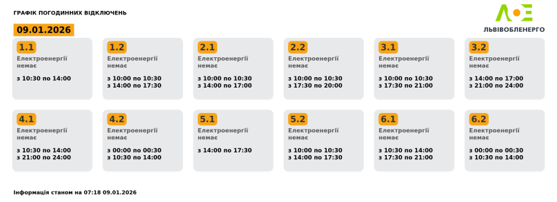 Відключення світла на Львівщині 9 січня: актуальні графіки – 01
