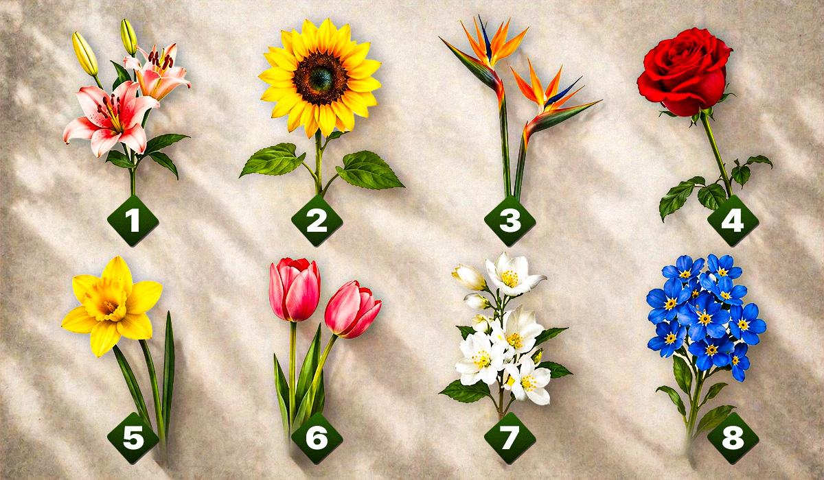 психологічний тест