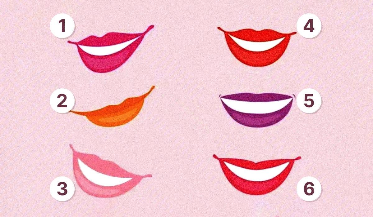 психологічний тест